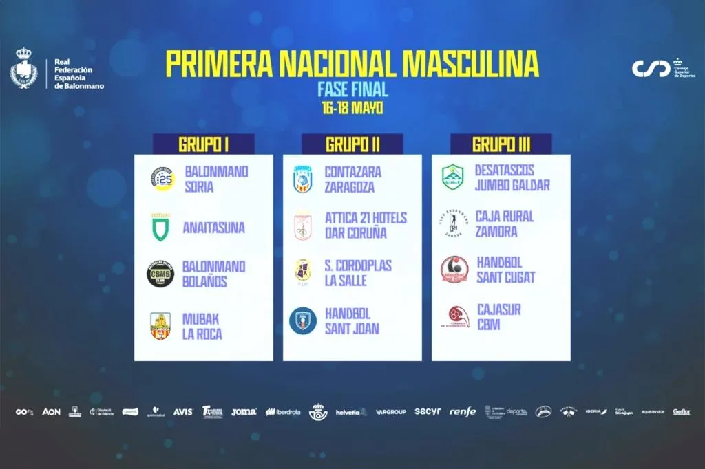 Desatascos Jumbo Gáldar ya conoce su camino en la Fase de Ascenso a ...